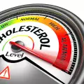 Какво означава висок холестерол?