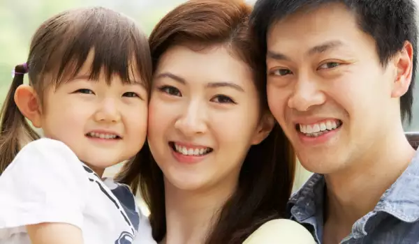 Китайско Семейство