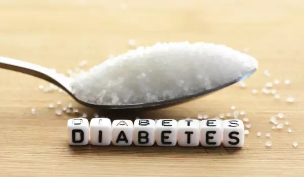 Диабет